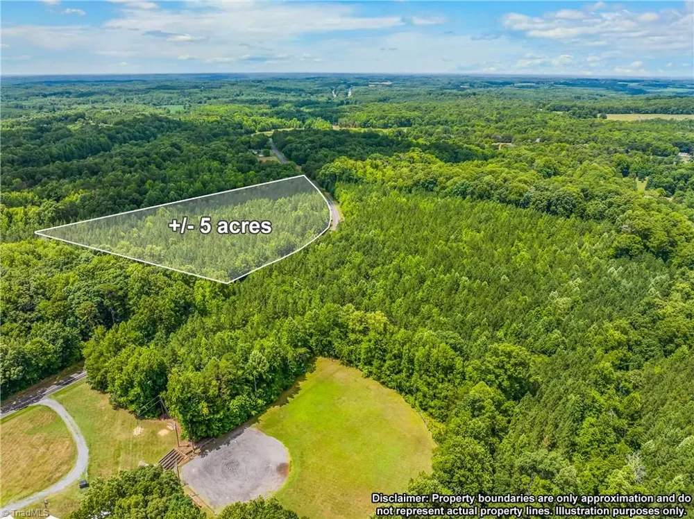 13.3 +/- Ac Godbey Road Mocksville, NC 27028