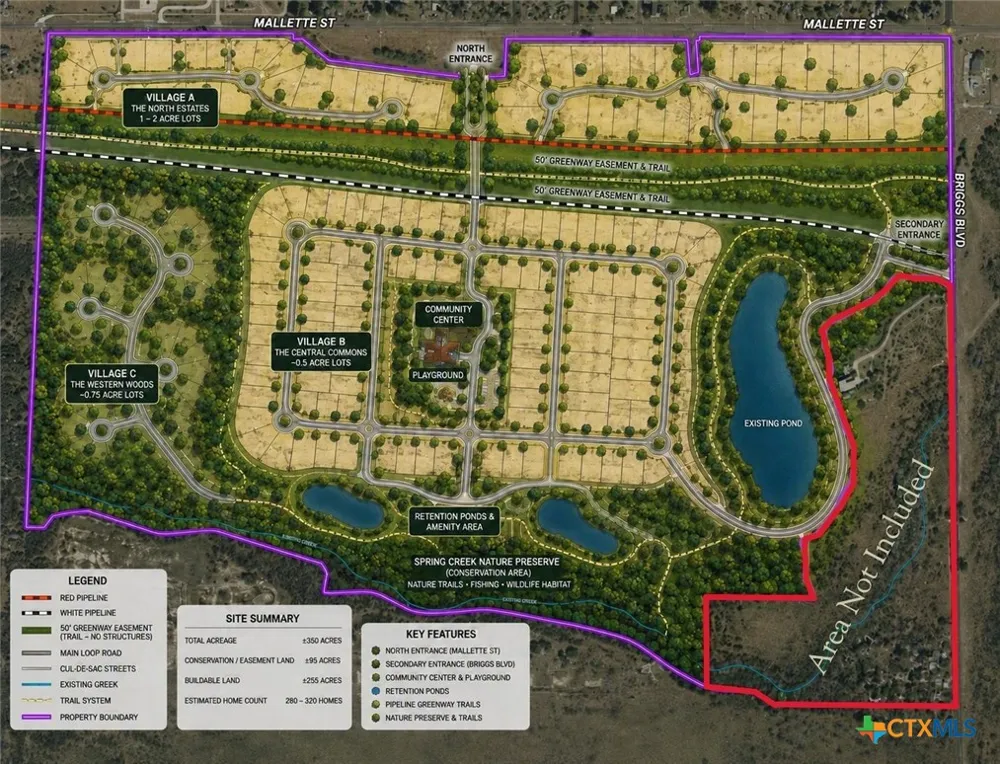 Briggs Boulevard Victoria, TX 77904