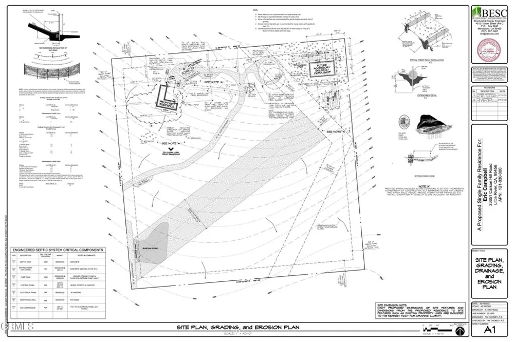 33651 Carson Hill Road Little River, CA 95456