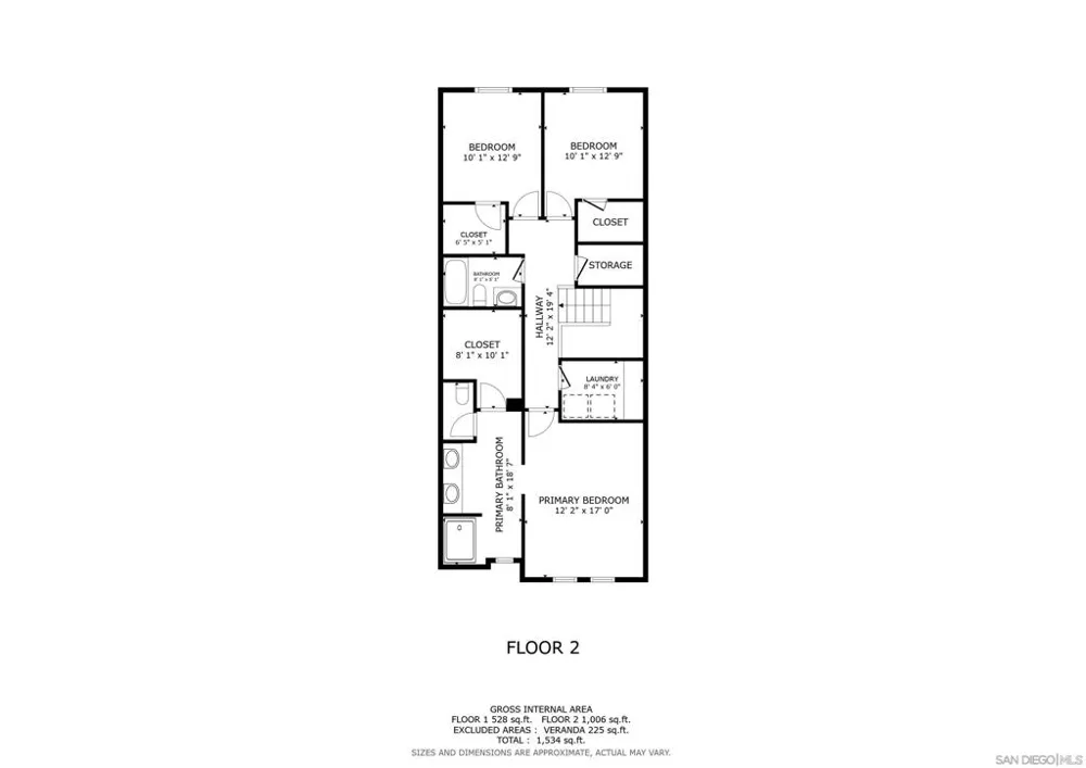 1202 Sunrise View #103 San Marcos, CA 92078