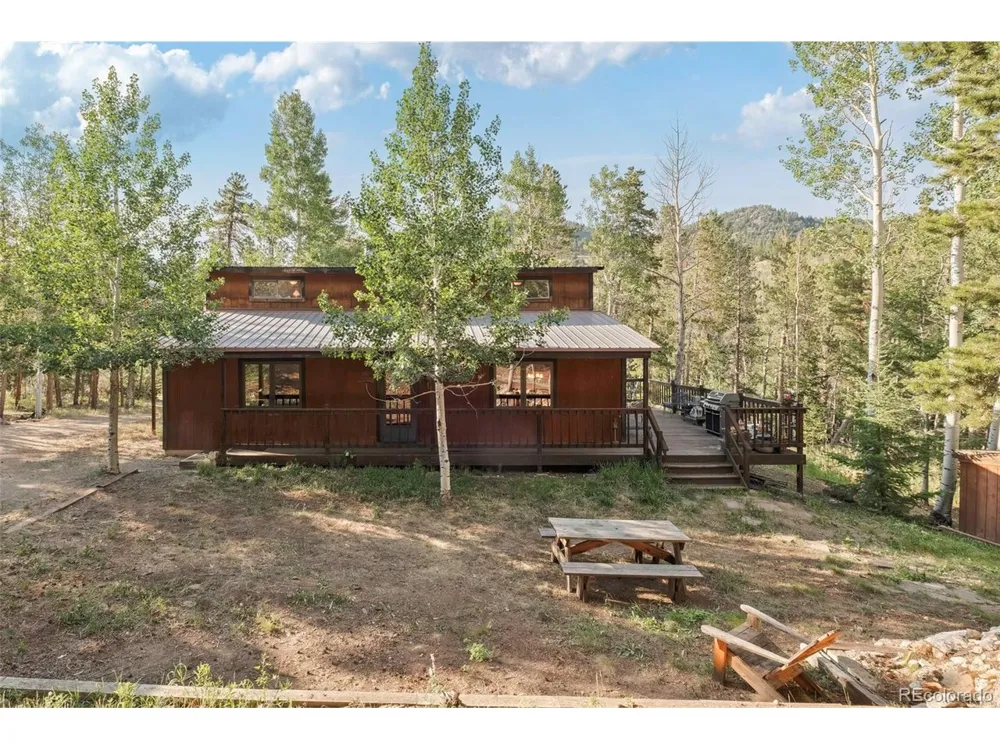100 Raptor Point Road Golden, CO 80403