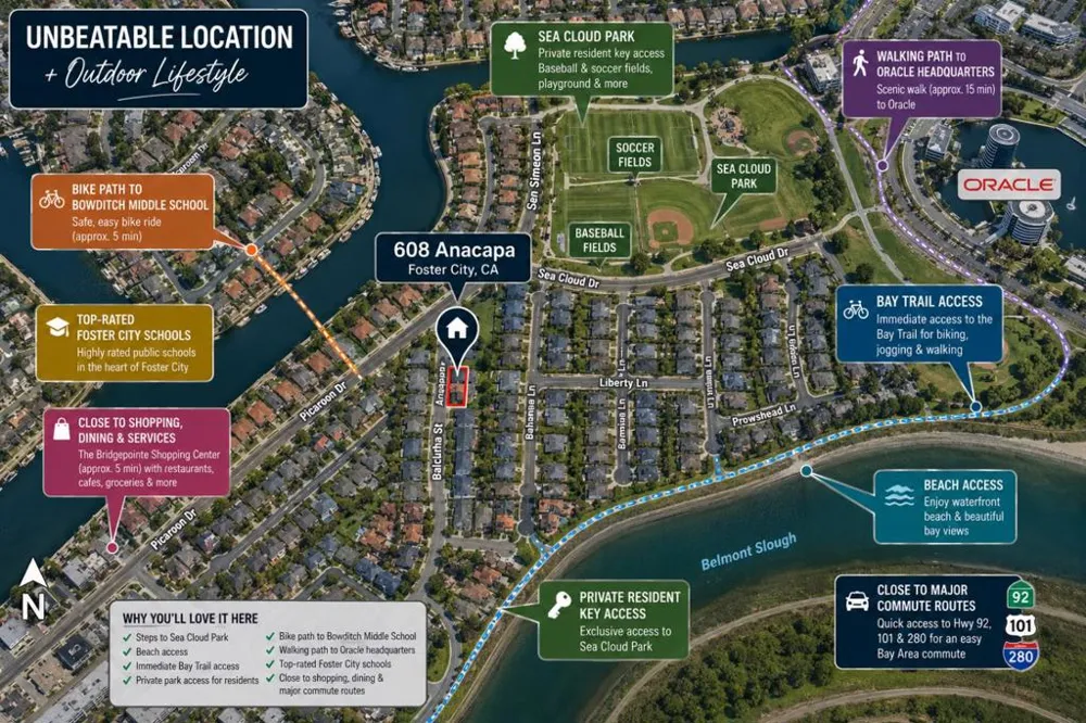 608 Anacapa Lane Foster City, CA 94404