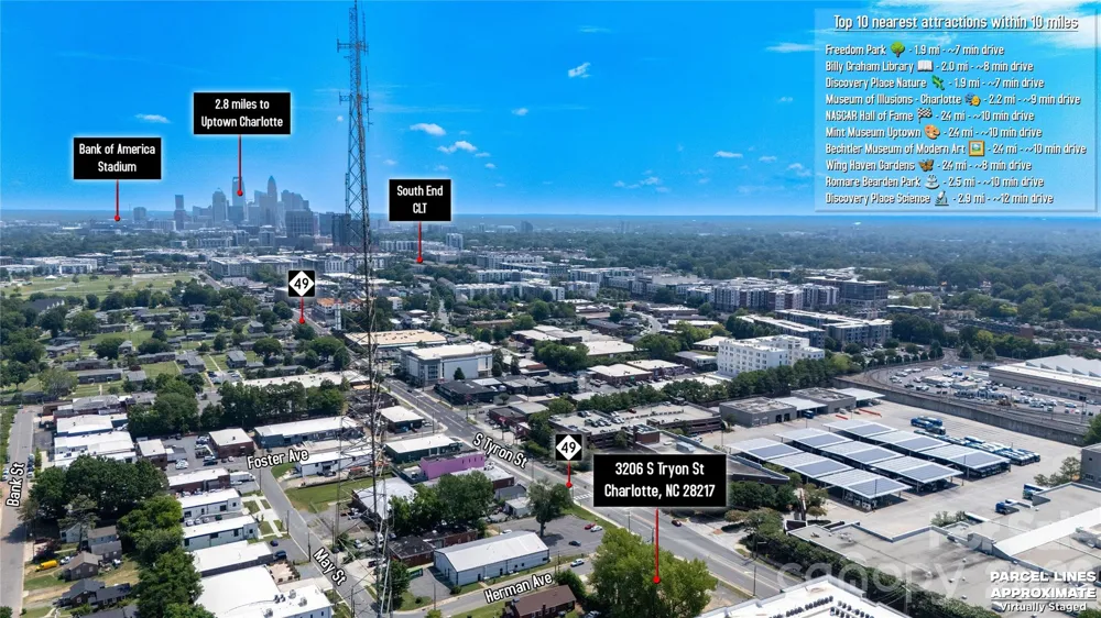 3206 S Tryon Street Charlotte, NC 28217
