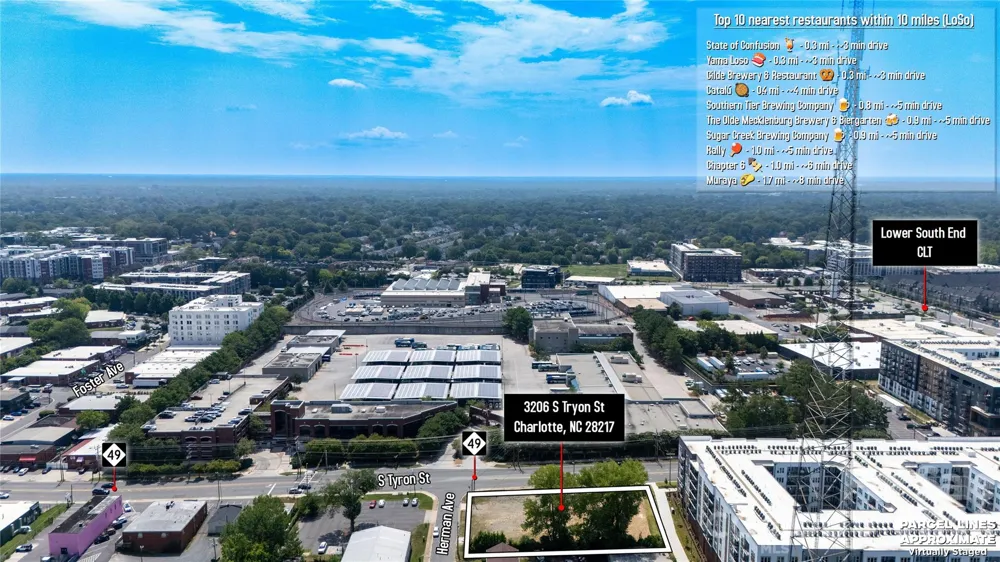 3206 S Tryon Street Charlotte, NC 28217