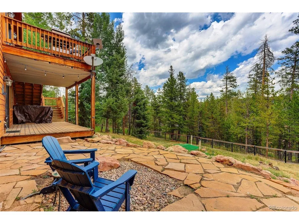 10972 Milliken Avenue Conifer, CO 80433