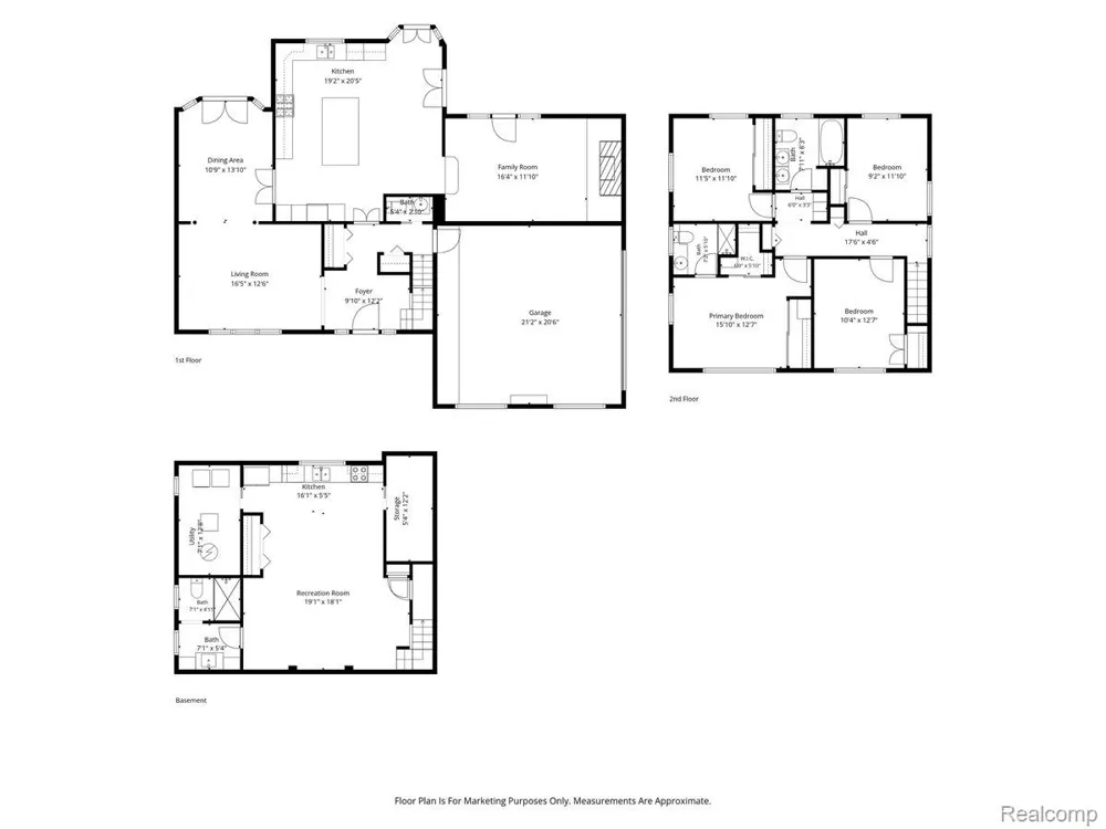 4158 Cherrywood Drive Troy City, MI 48098