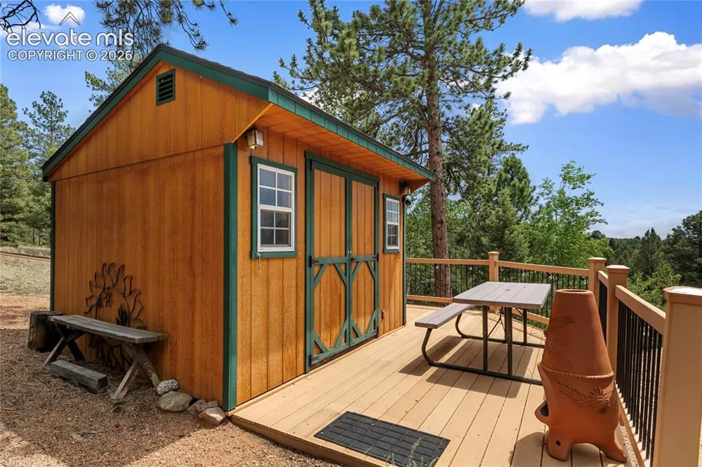 185 Bear Lake Circle Divide, CO 80814