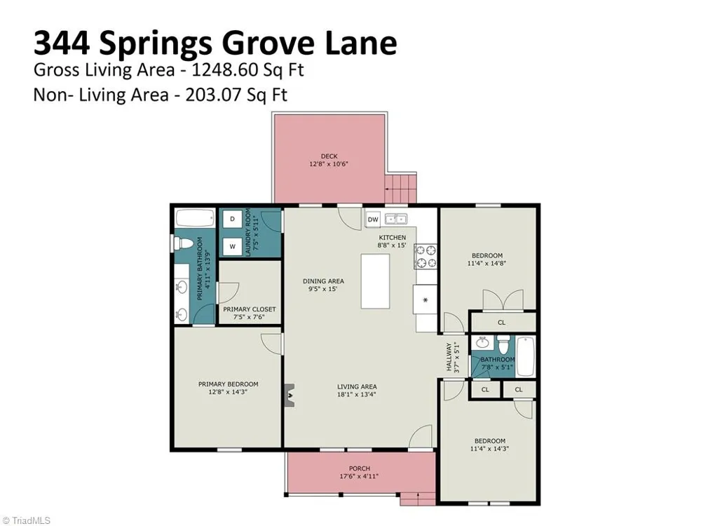 344 Springs Grove Lane Thomasville, NC 27360