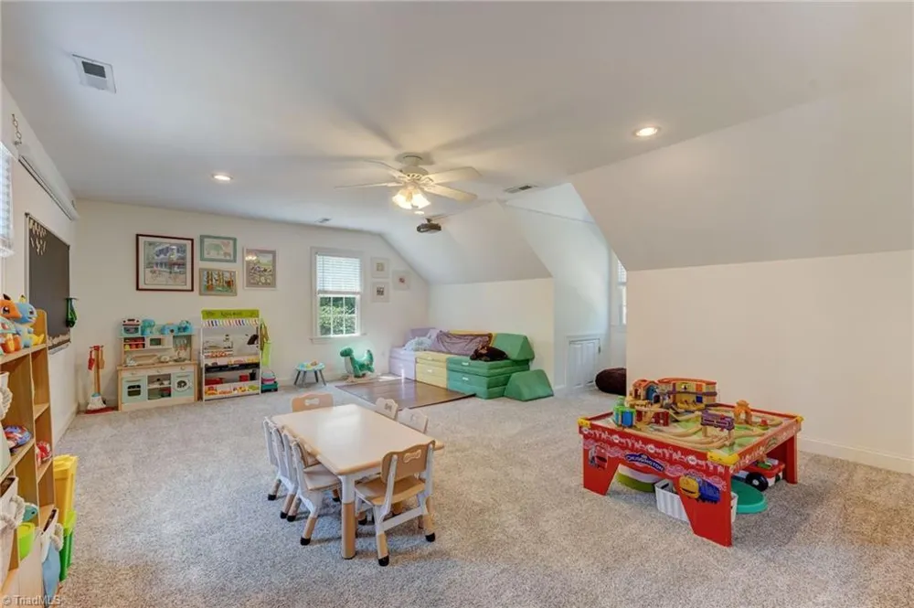 8513 Merriman Farm Road Oak Ridge, NC 27310