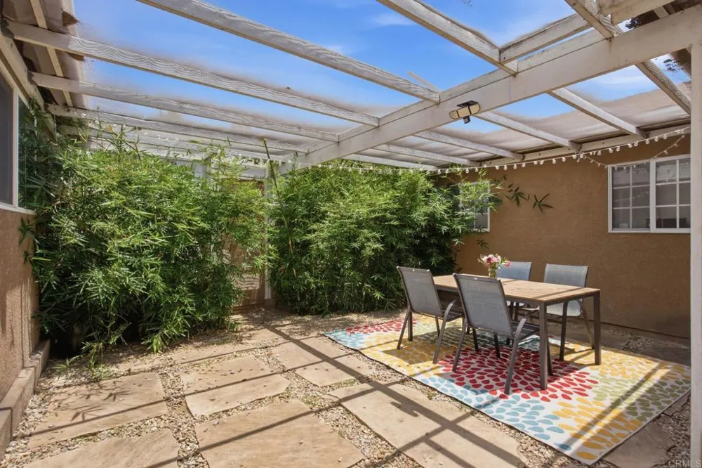943 Park Hill Drive Escondido, CA 92025