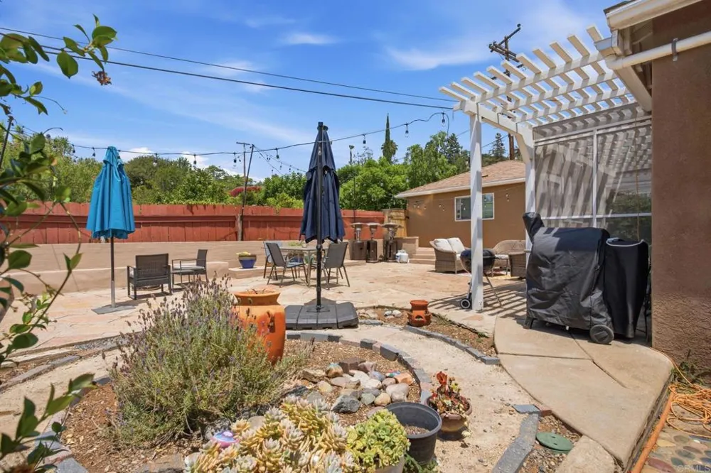 943 Park Hill Drive Escondido, CA 92025