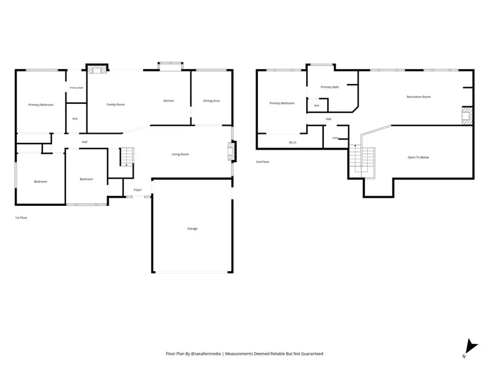 2383 Hialeah Circle Norco, CA 92860