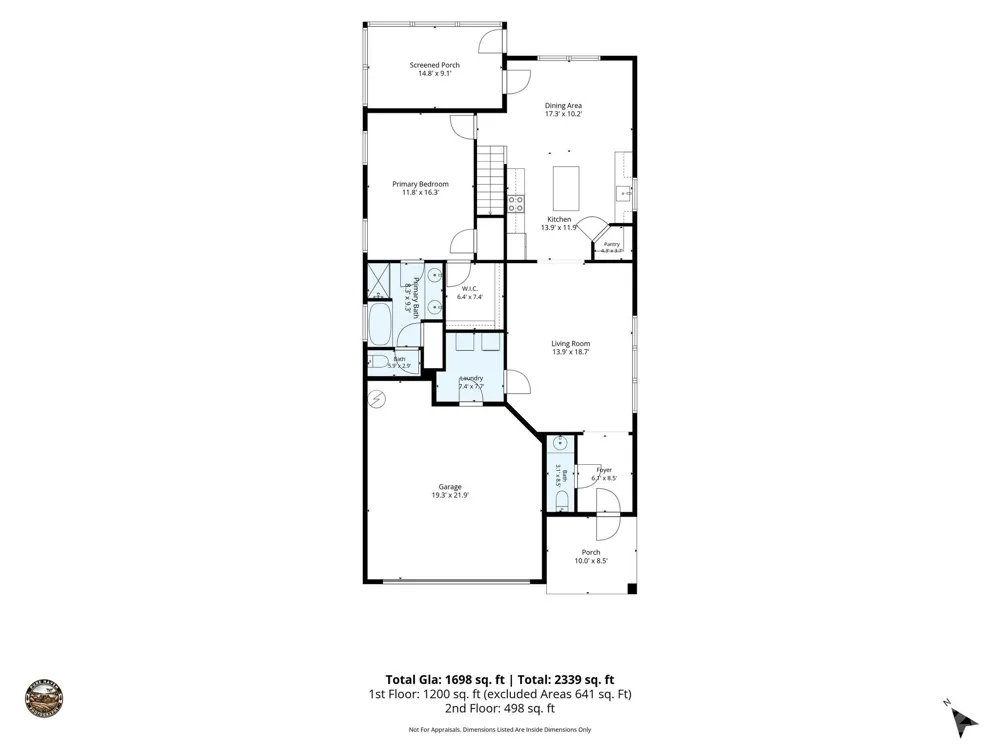 198 River Road Fletcher, NC 28732