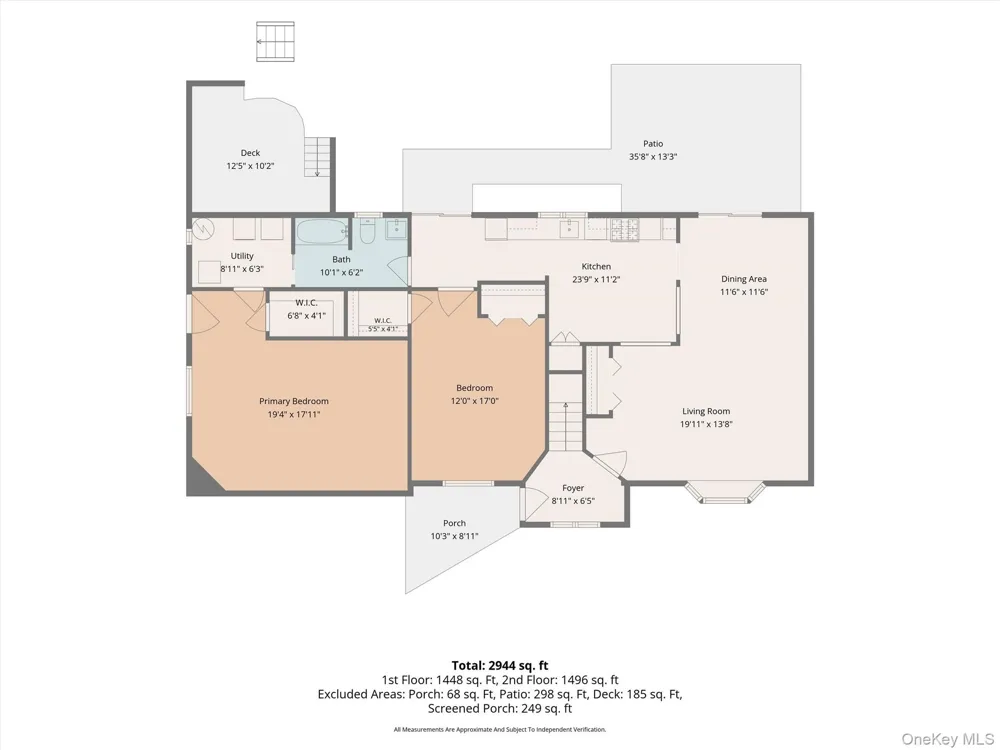 143 Pineview Avenue Bardonia, NY 10954