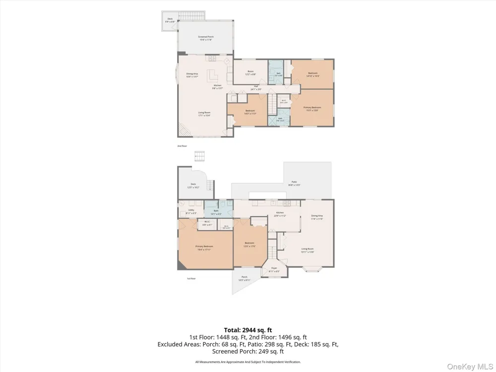 143 Pineview Avenue Bardonia, NY 10954