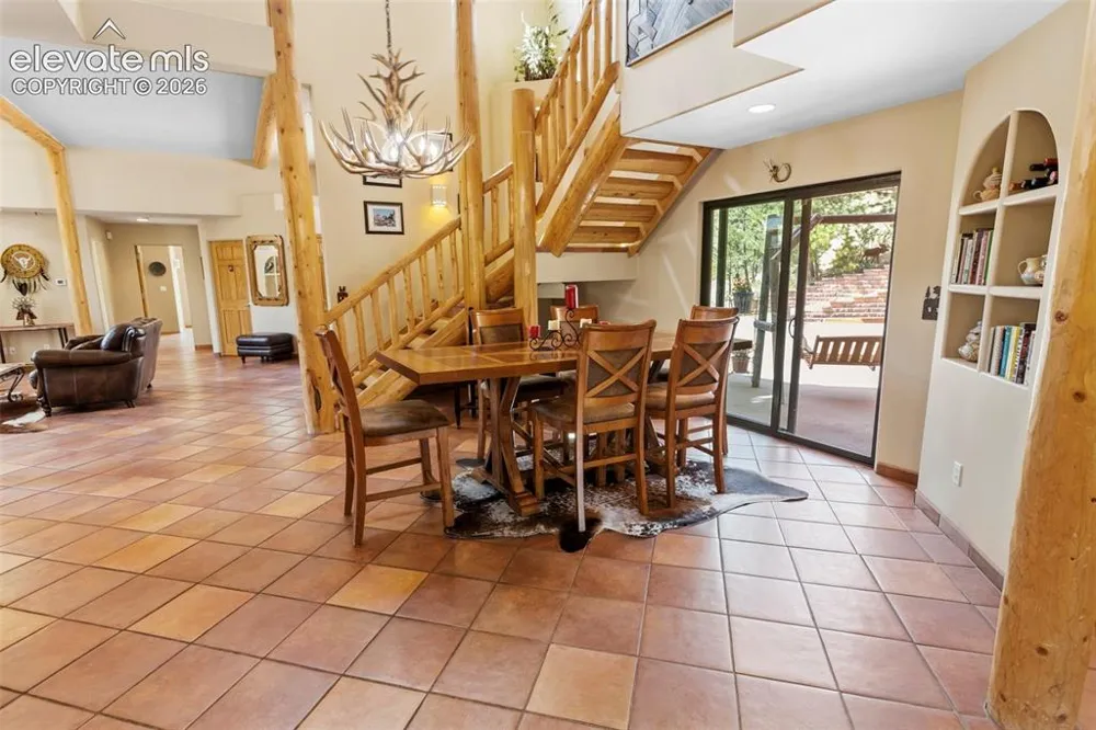 9660 Chipita Park Road Cascade, CO 80809