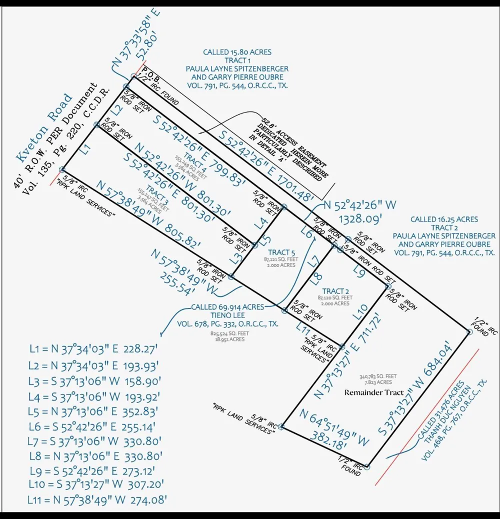 1 Kveton Road Cat Spring, TX 78933