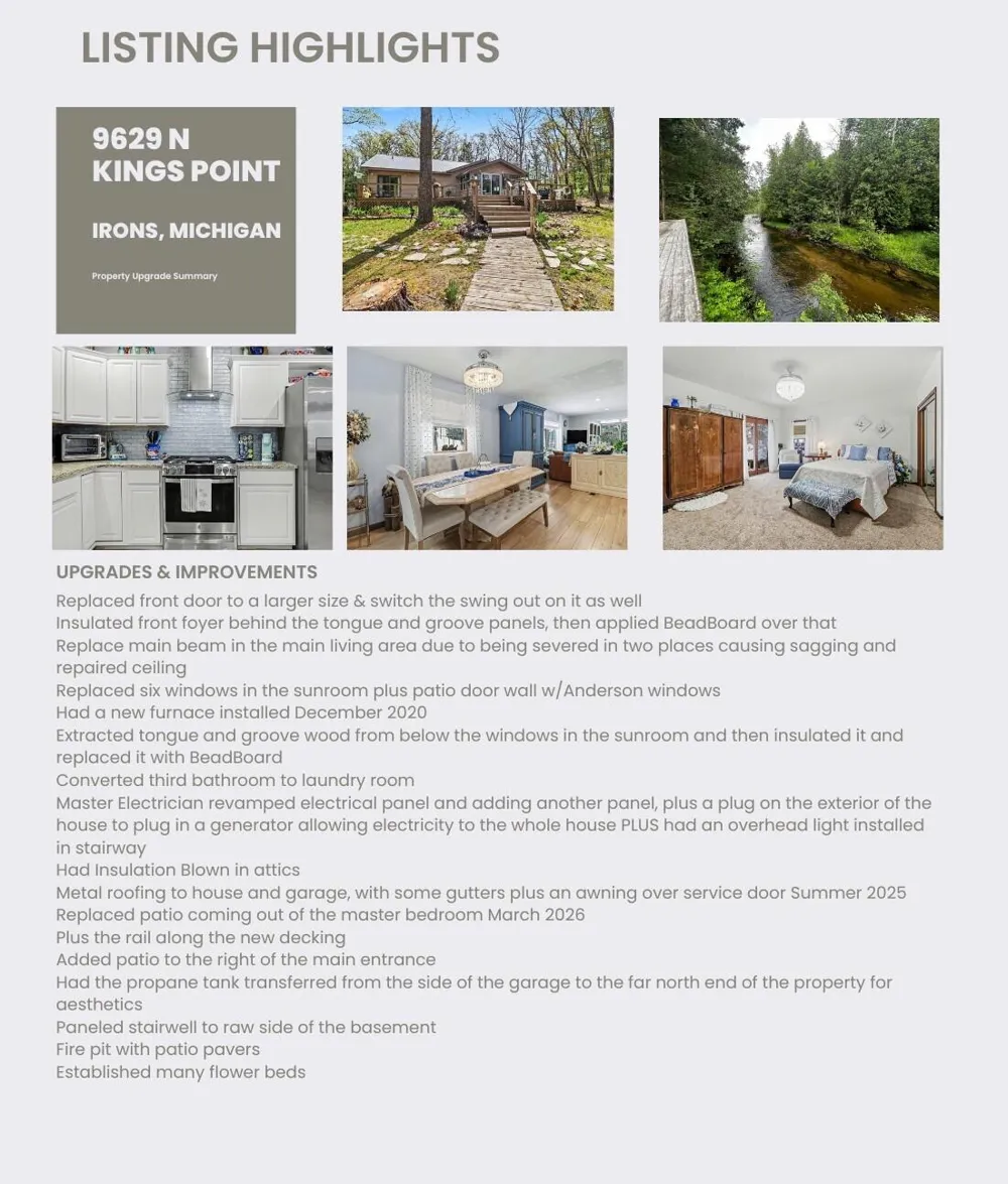 9629 Kings Point Irons, MI 49644