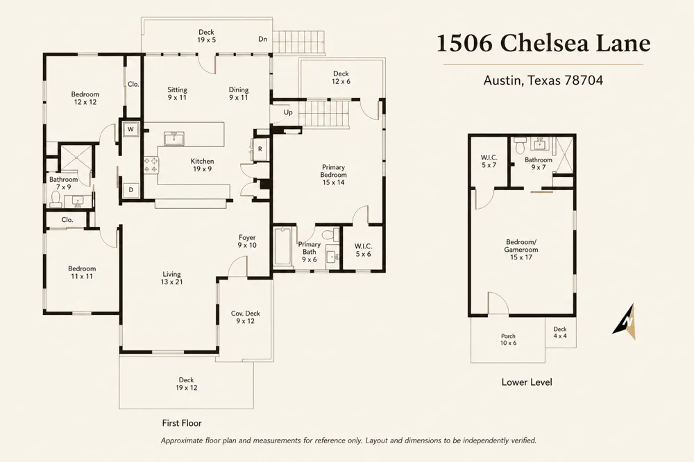 1506 Chelsea Lane Austin, TX 78704
