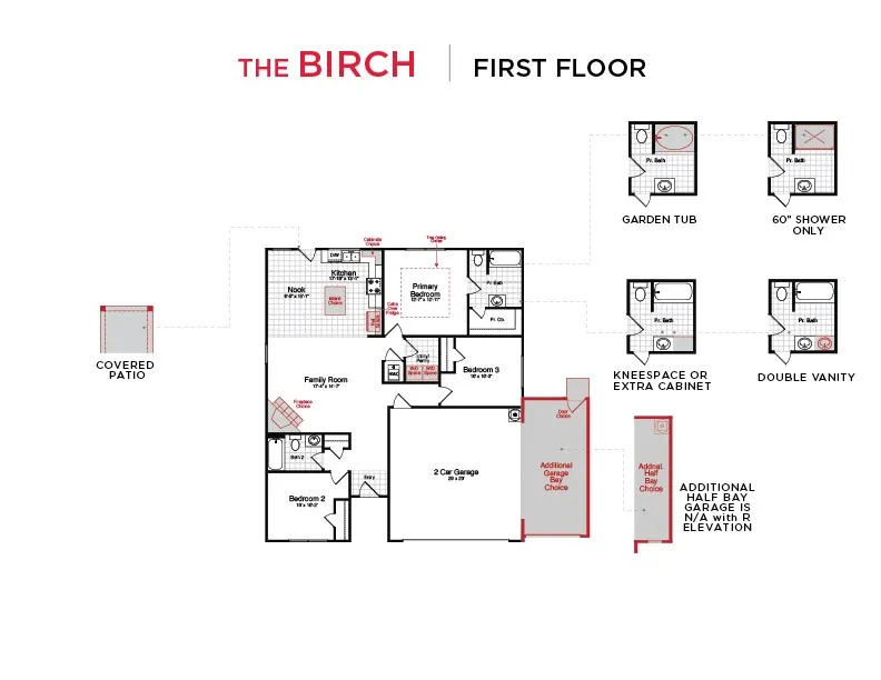 3136 Plumbago Fort Worth, TX 76108