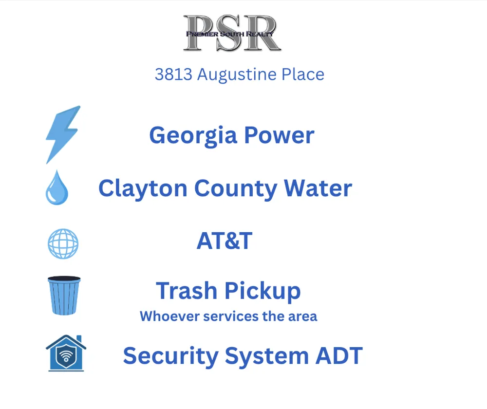 3813 Augustine PL Rex, GA 30273