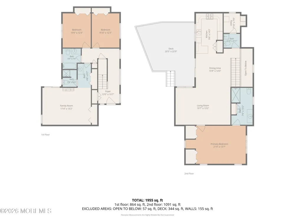 299 Monterey Circle Lavallette, NJ 08735