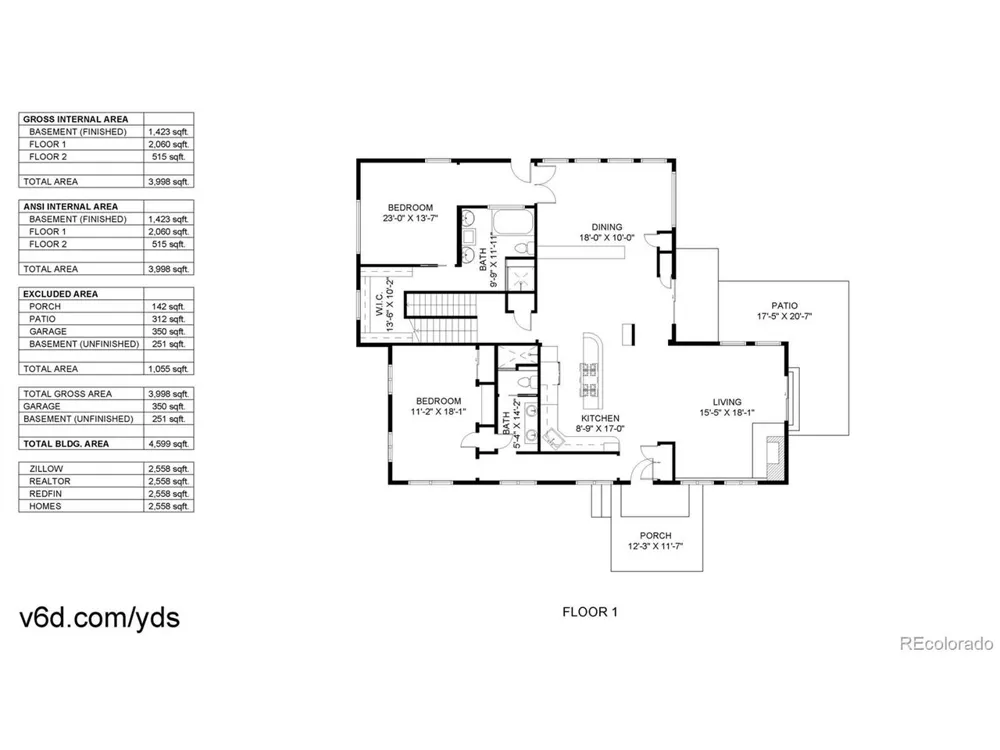 1295 Spruce Drive Golden, CO 80401