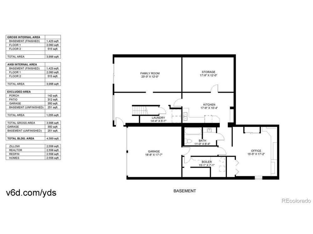 1295 Spruce Drive Golden, CO 80401