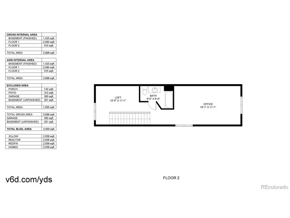 1295 Spruce Drive Golden, CO 80401