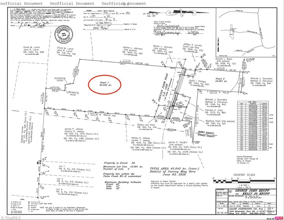 0 Johnson Farm Road #1 Pilot Mountain, NC 27041