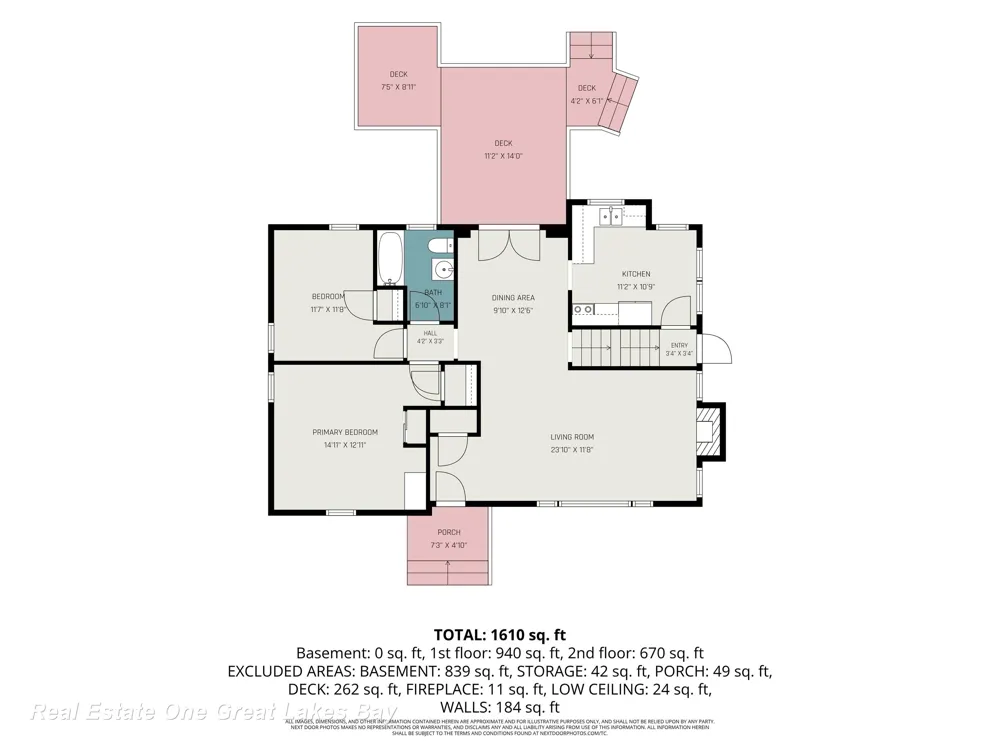 5250 Center Road Kochville Township, MI 48604