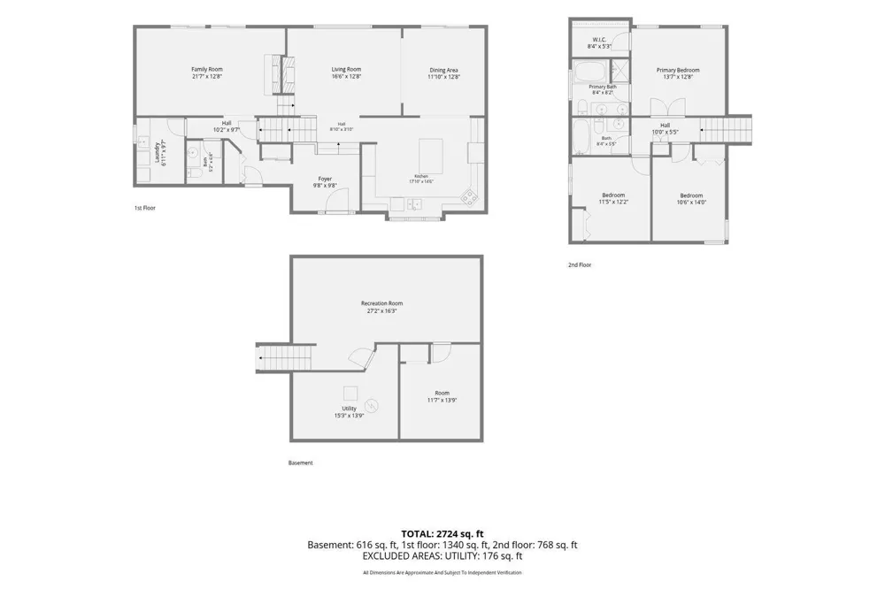 7901 Lilac Lane Victoria, MN 55386