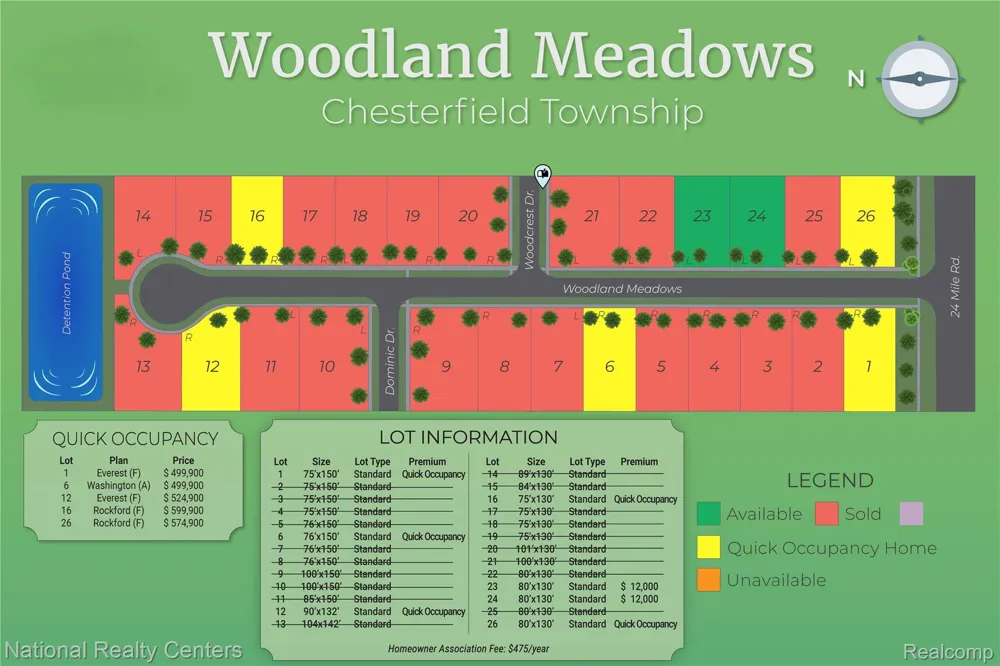 53249 Woodland Meadows Chesterfield Township, MI 48047