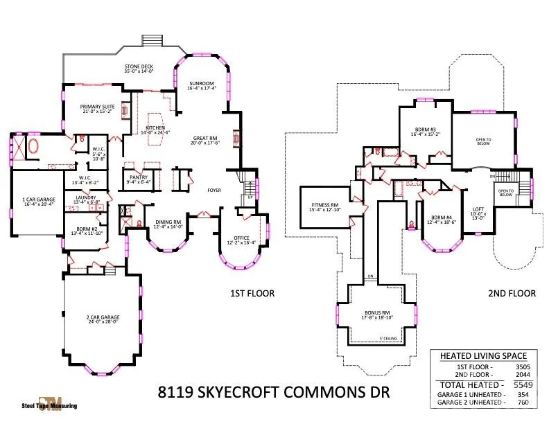 8119 Skyecroft Commons Drive Waxhaw, NC 28173