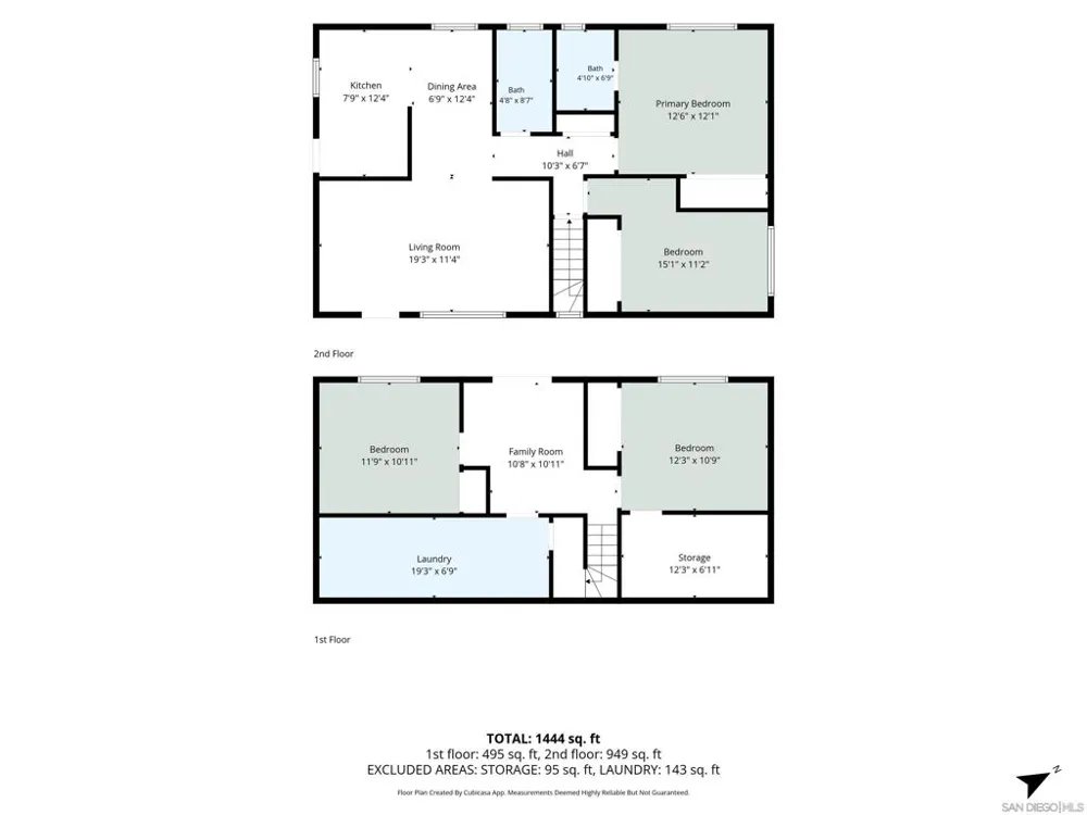 2002 Noble Street Lemon Grove, CA 91945