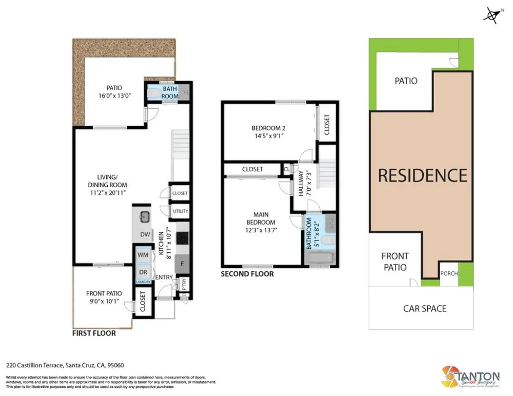 220 Castillion Terrace Santa Cruz, CA 95060