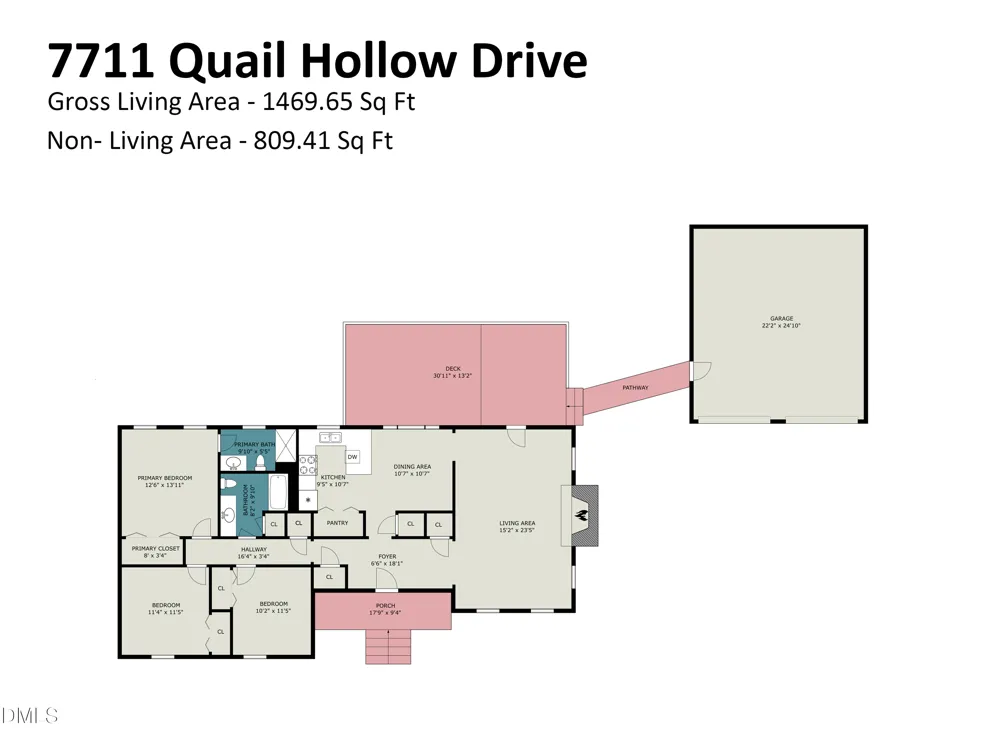 7711 Quail Hollow Drive Hillsborough, NC 27278