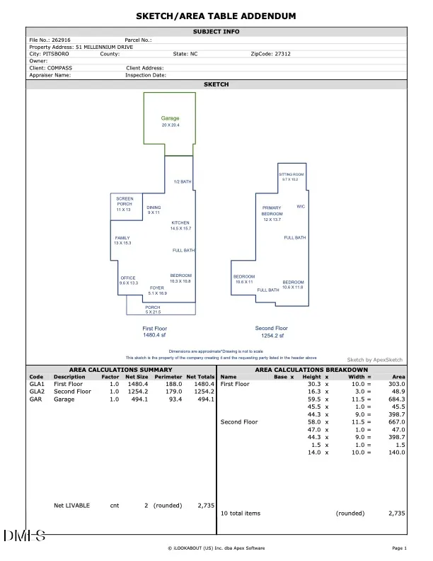 51 Millennium Drive Pittsboro, NC 27312