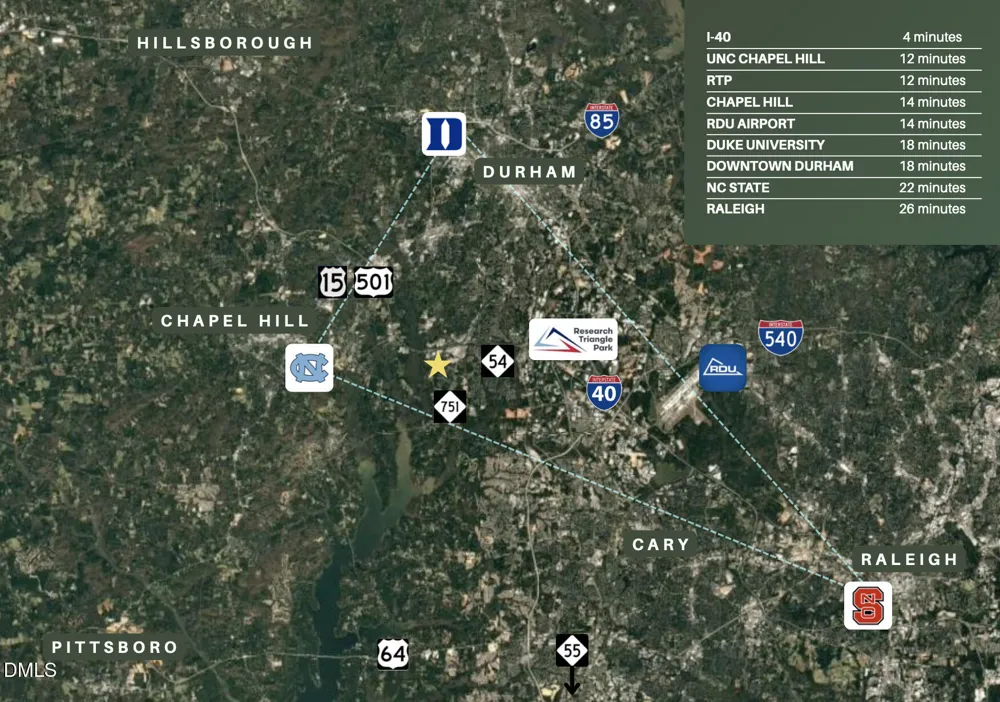 8200 N.c. Highway 751 Durham, NC 27713