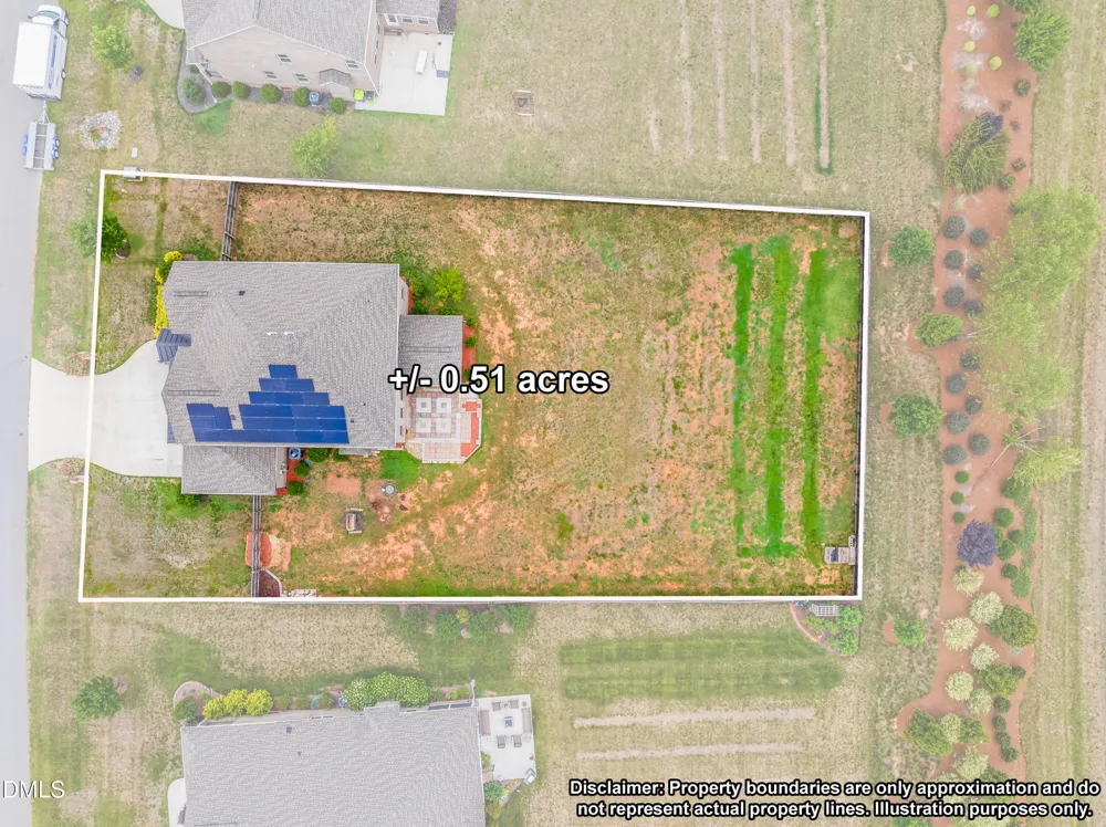 8010 Northwest Meadows Drive Stokesdale, NC 27357
