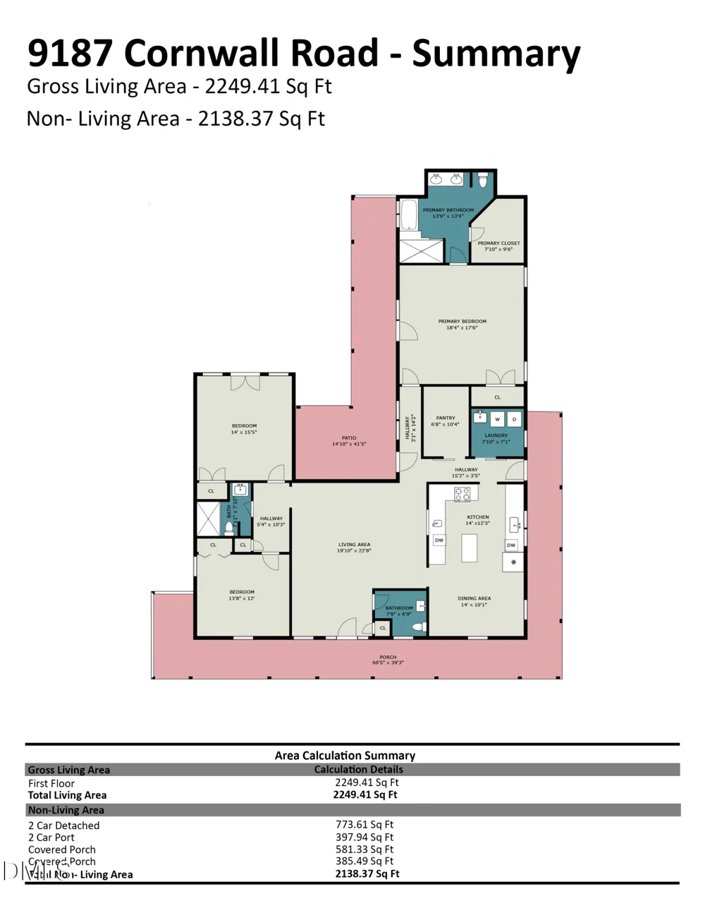 9187 Cornwall Road Oxford, NC 27565