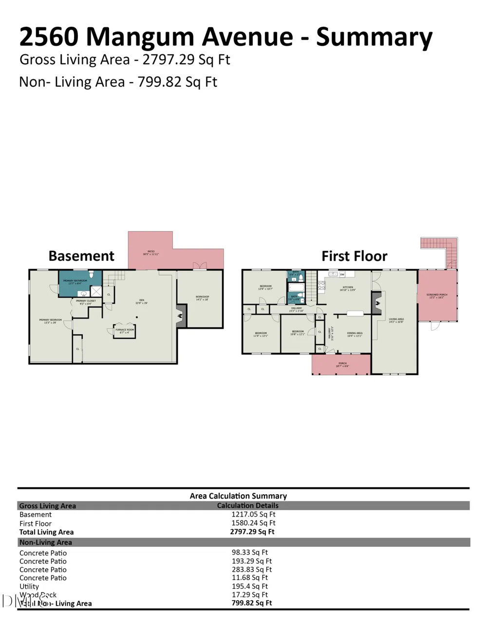 2560 Mangum Avenue Creedmoor, NC 27522