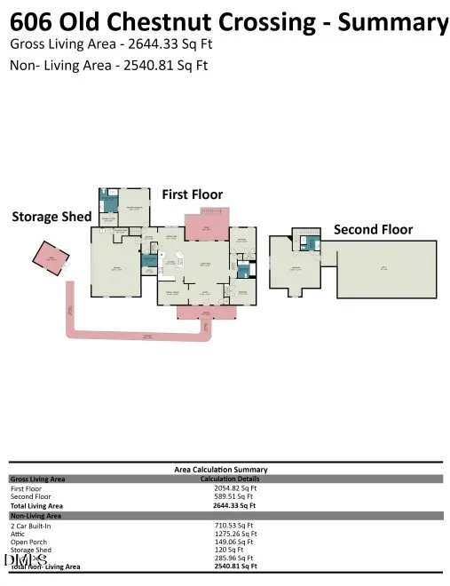 606 Old Chestnut Crossing Moncure, NC 27559