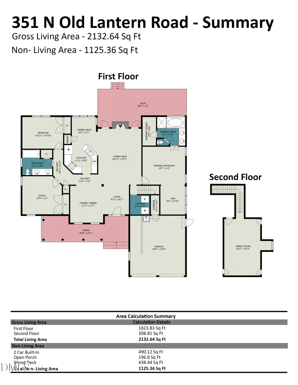351 Old Lantern Road Timberlake, NC 27583