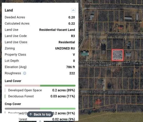 LOT 7 Rue Beauregard Lavonia, GA 30553