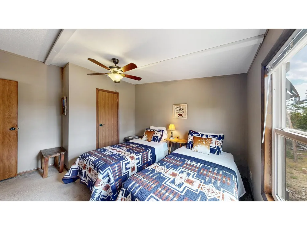 62 Spokane Court Red Feather Lakes, CO 80545