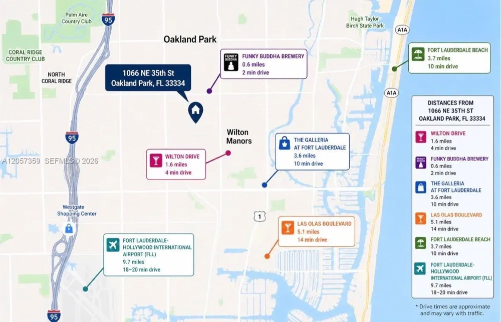1066 NE 35th St Oakland Park, FL 33334