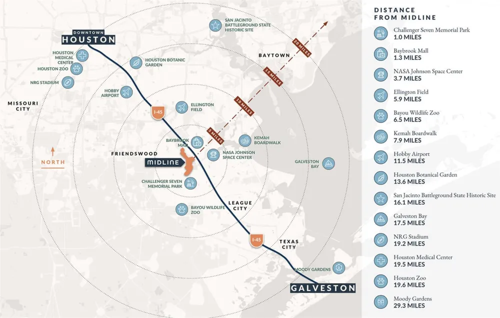 17915 Oakwood Stream Drive Webster, TX 77598