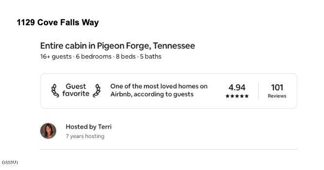 1129 Cove Falls Way Pigeon Forge, TN 37863