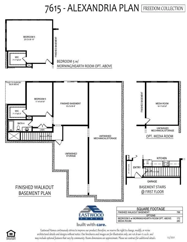 000 Pinnacle Parkway Union Mills, NC 28167